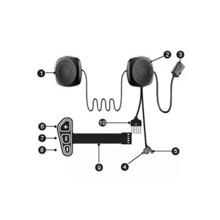 Sistema de Áudio para Capacetes SmartTrip Bluetooth