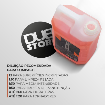 Multilimpador desengraxante Impact Vonixx (5 litros)