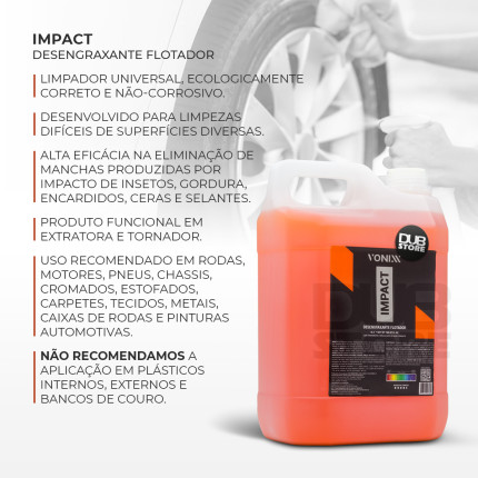 Kit higienização interna Sintra e externa Impact Vonixx