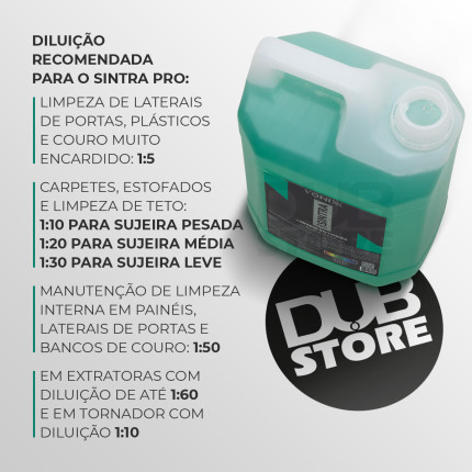 Kit higienização interna Sintra e externa Impact Vonixx