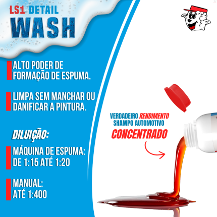 Shampoo LS1 Detail Concentrado Lincoln (1 litro)