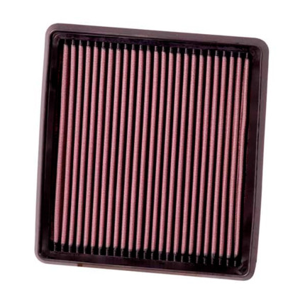 Filtro de ar esportivo K&N inbox Fiat Linea 1.4 T-Jet