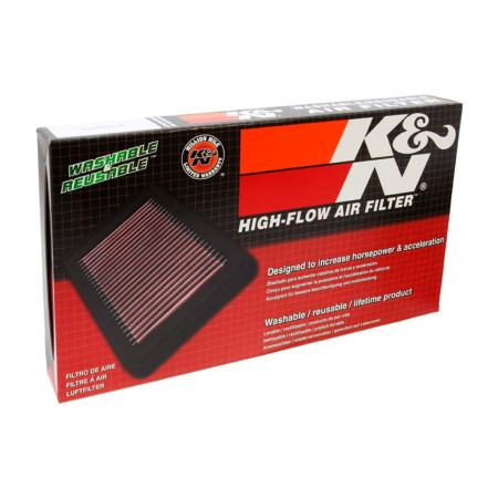Filtro de ar esportivo K&N inbox Mercedes Classe C W205 2014+