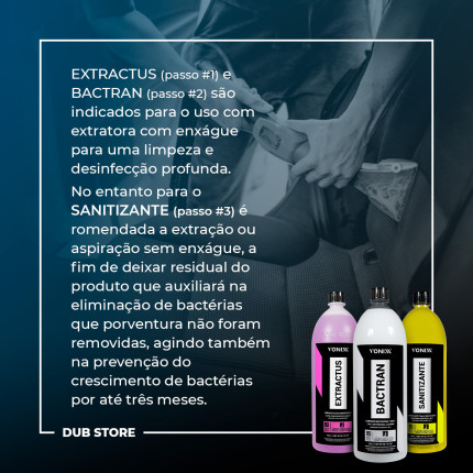 Kit Sistema VSC Higienização de Estofados e Carpets Vonixx (1,5 litro cada)