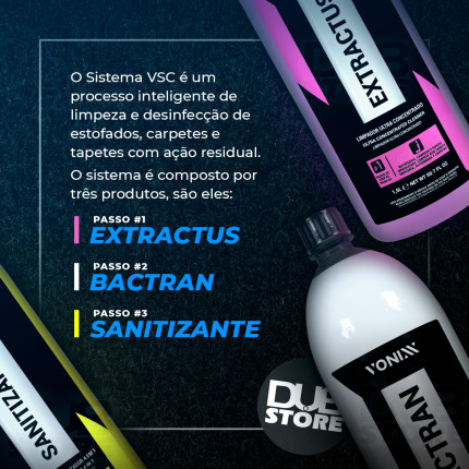 Kit Sistema VSC Higienização de Estofados e Carpets Vonixx (1,5 litro cada)