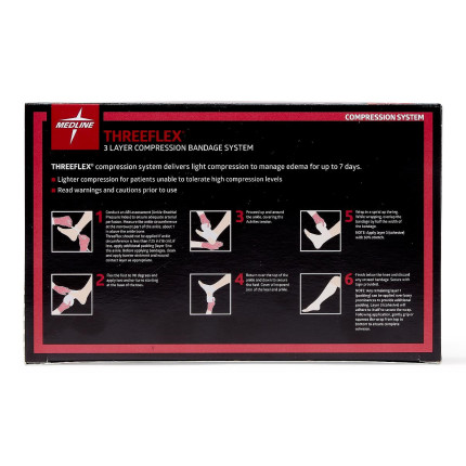 Terapia Compressiva Multicamadas THREEFLEX (3 camadas) - Medline - cod. MSC4300
