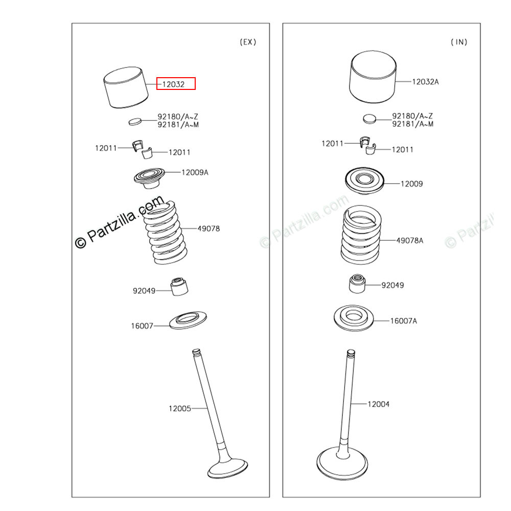 Copinho / Tucho de Escape Original Kawasaki para KXF 250 18/19