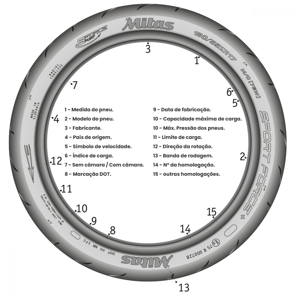 PNEU DIANTEIRO MITAS  120/70 B19 Enduro Trail-XT+ (E-09) 60T TL/TT