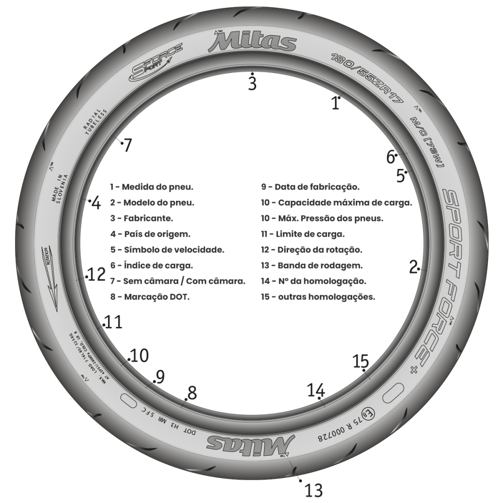 Pneu Mitas 110/70-16 Touring Force-SC 52S TL