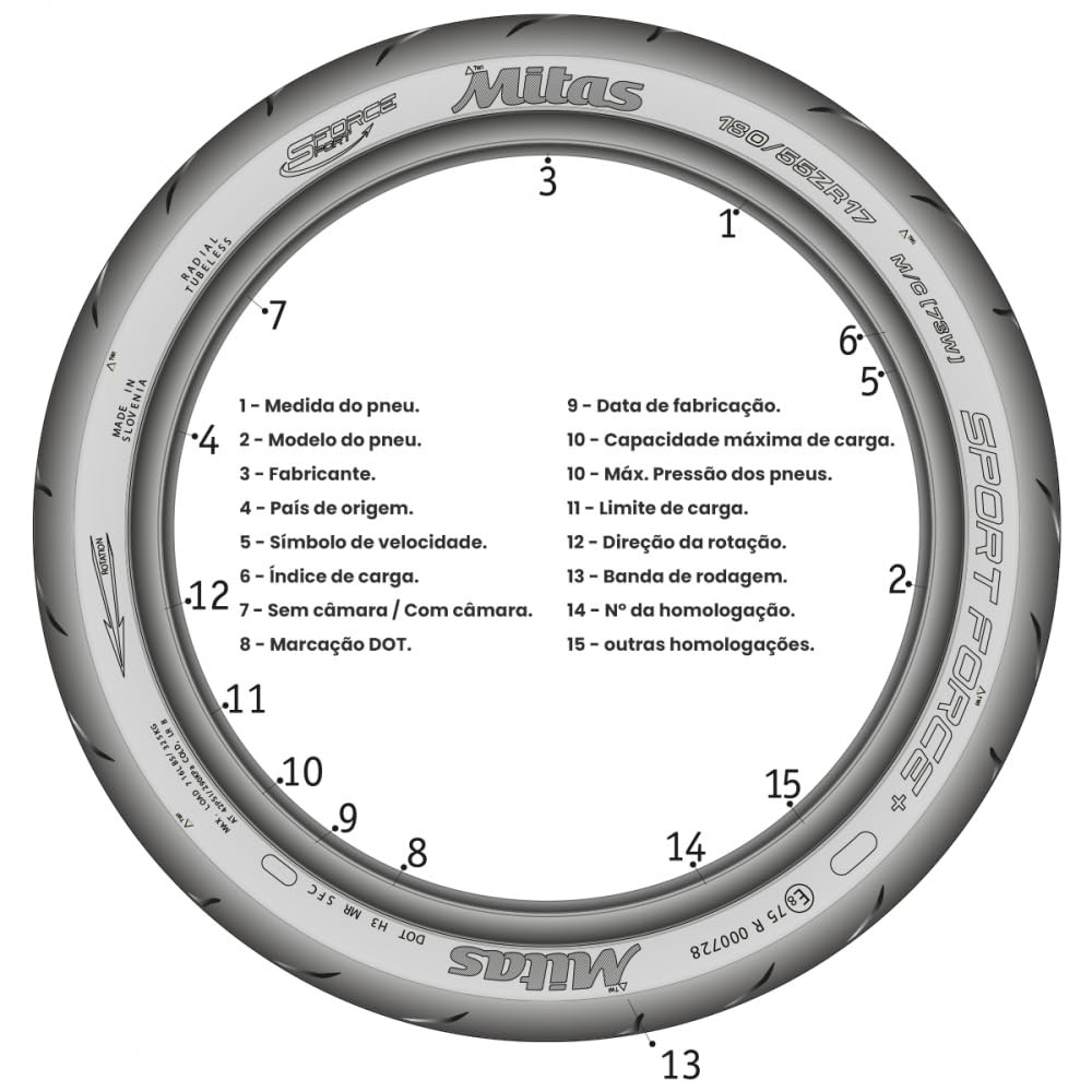 Pneu Mitas 150/70R17 Enduro Trail-ADV 69V TL/TT