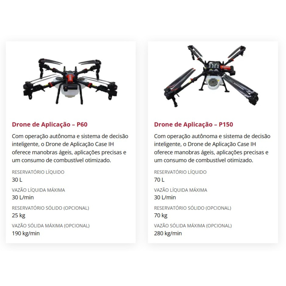 Drones de Aplicação