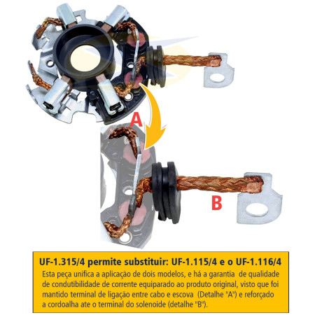 PORTA ESCOVA PARTIDA COMPATÍVEL BOSCH DM/DA GOL/KOMBI/CORSA/PAUGEOT UNF1315