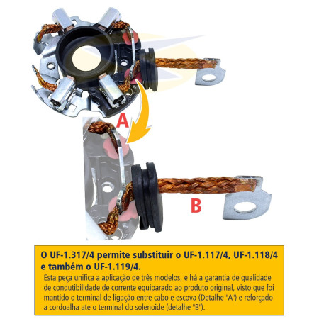 PORTA ESCOVA PARTIDA COMPATÍVEL BOSCH DW/DB GOL/VECTRA/ESCORT/LOGUS UNF1317