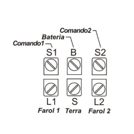 RELE DUPLO FAROL UNIVERSAL COMPATÍVEL 12V 500W 6T - C/FUSIVEIS EXT DNI8135