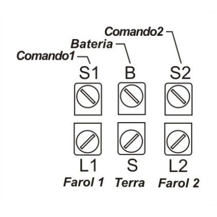 RELE DUPLO FAROL UNIVERSAL COMPATÍVEL 24V 500W 5T DNI8235