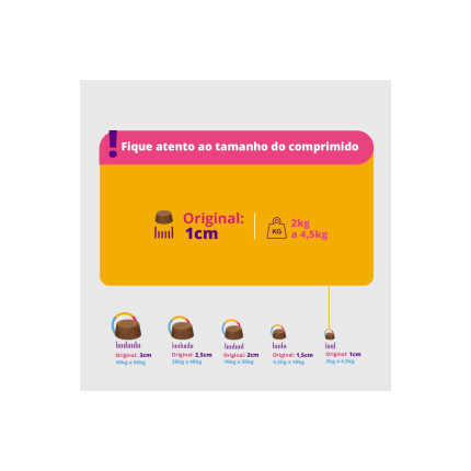 Bravecto 112,5 mg - cães de 2 a 4,5 kg - 1 comprimido