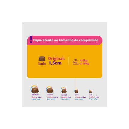 Bravecto 250 mg - cães de 4,5 a 10 kg - 1 comprimido