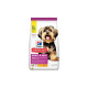 Hill's Science Diet Cães Adultos 1-6 Pequenos e Mini Frango 2,04 kg