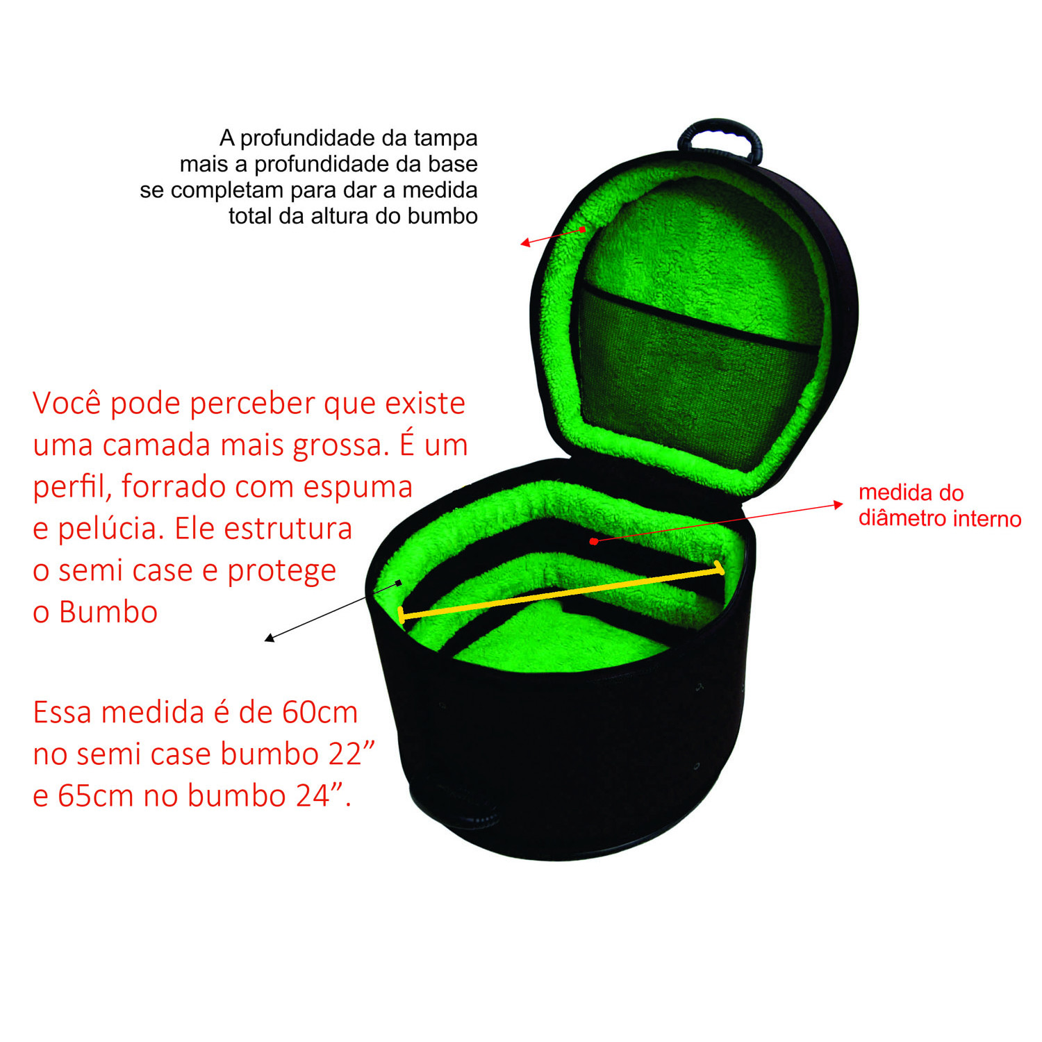 Kit Bateria 5 peças Semi Case