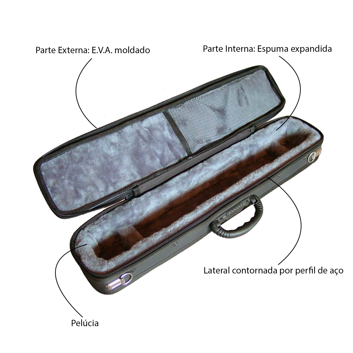 Semi Case Sax Soprano